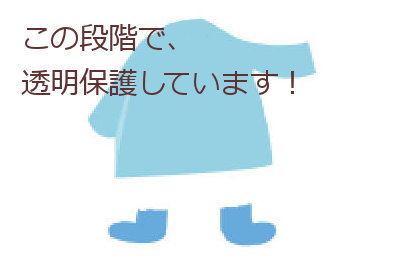 gimp ベース塗り